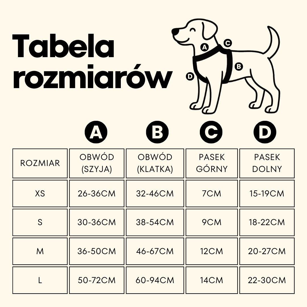 tabela_rozmiarow_szelki_guard_dla_psa_1